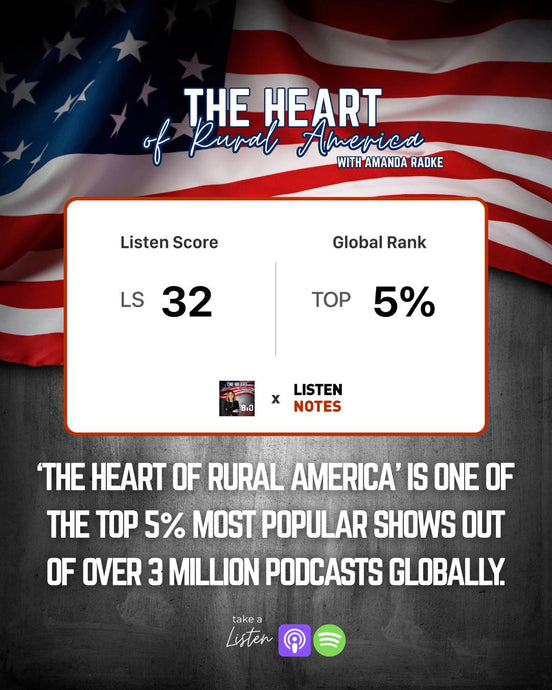 The “Heart of Rural America” Podcast Ranks in the Top 5% of Global Podcasts